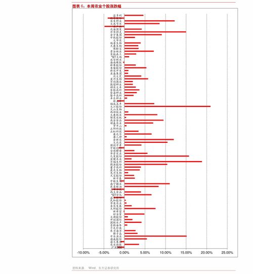 粉末噴涂?jī)r(jià)格 粉末噴涂多少錢一平方