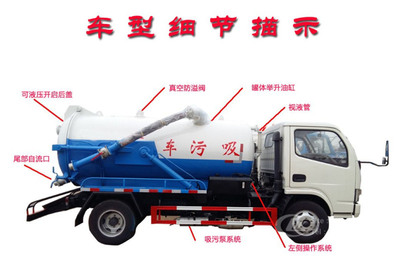 東風(fēng)大多利卡吸污車5噸8噸廠家價格、分期方式及售后電源車服務(wù)全解析