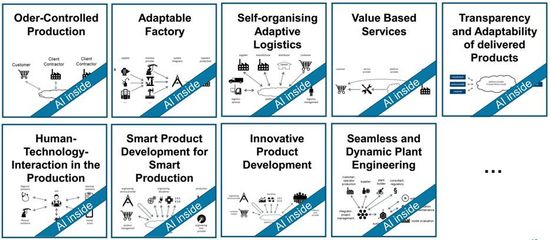德國工業(yè)4.0這三年 學不會的德國思維與應(yīng)用服務(wù)的深層邏輯